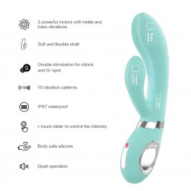 Rabbit Vibrator Nomi Tang Wild 2 Teal