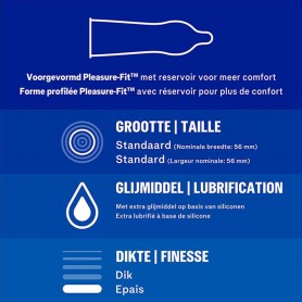 Preservativi Durex Extra Safe