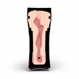 Masturbator Mystim Vagina